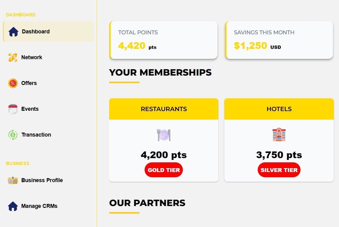 CRM Dashboard